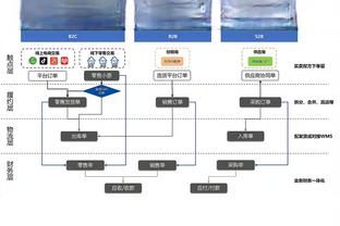 图片报：舒马赫接受15人全天候护理，专家称他很难康复