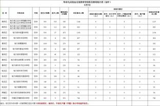 两个大帅哥！卡纳瓦罗社媒晒和F1车手勒克莱尔合影